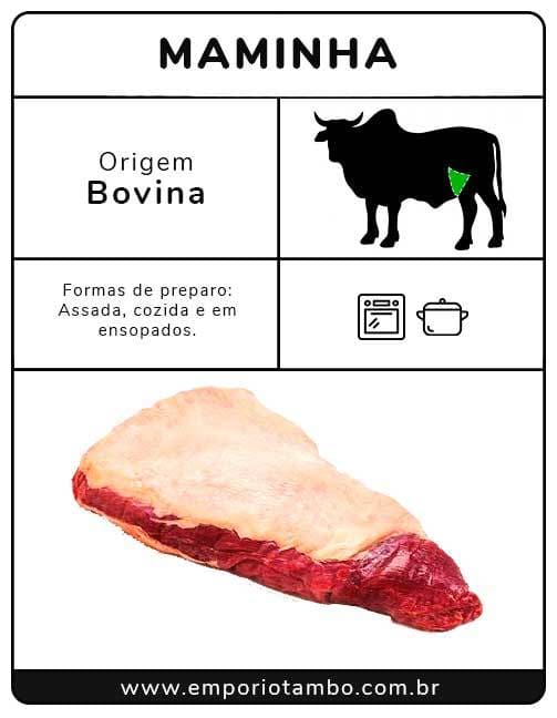 corte de carne maminha